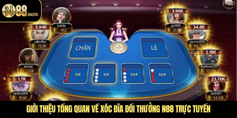 Giới thiệu tổng quan về xóc đĩa đổi thưởng N88 trực tuyến